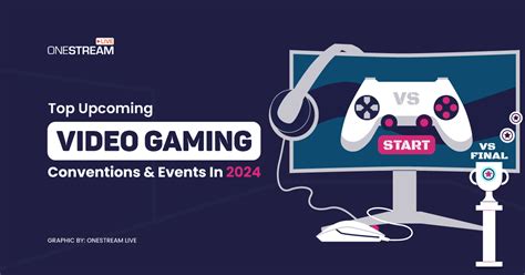 gaming events|Upcoming USA Video Gaming Convention Schedule .